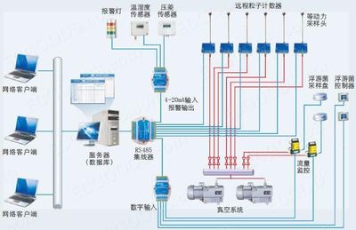 临沂环保公司经营和服务内容